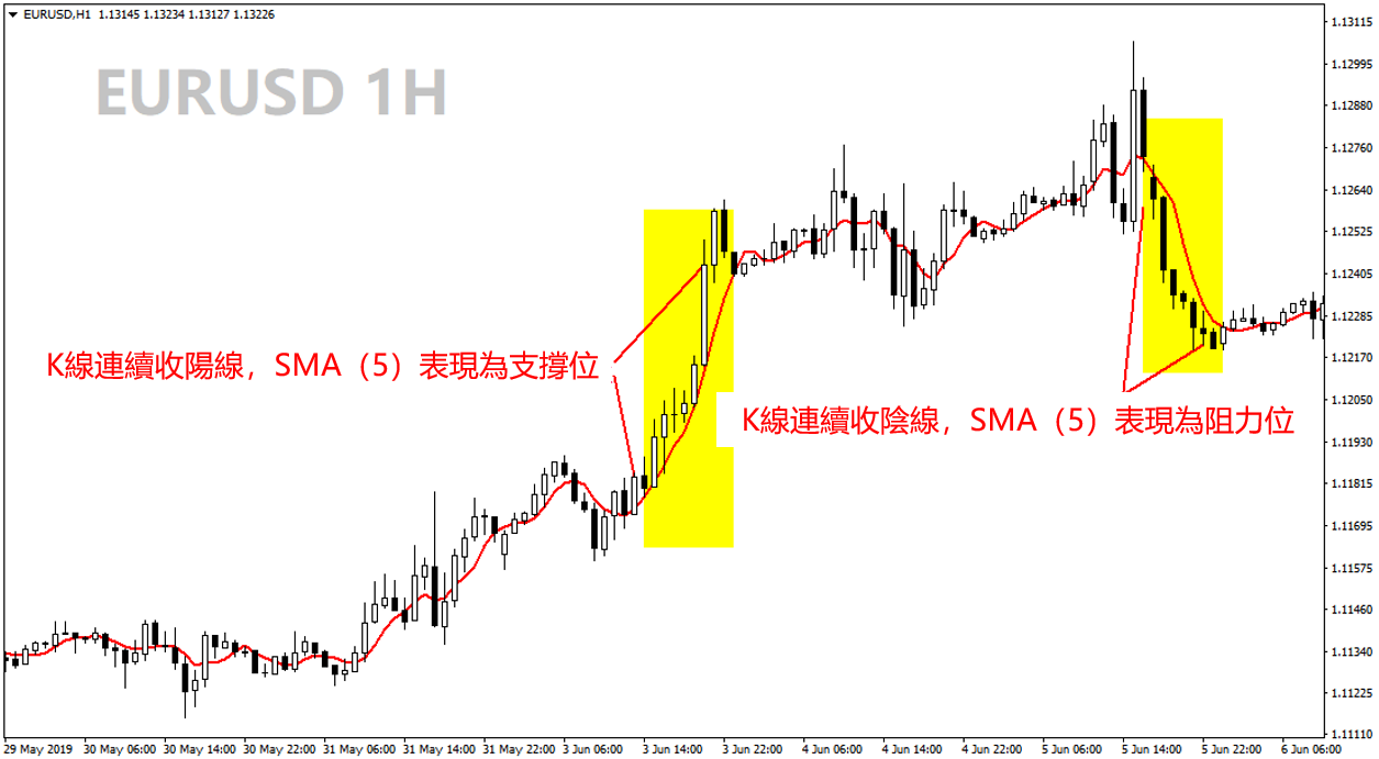 MA（5）-01