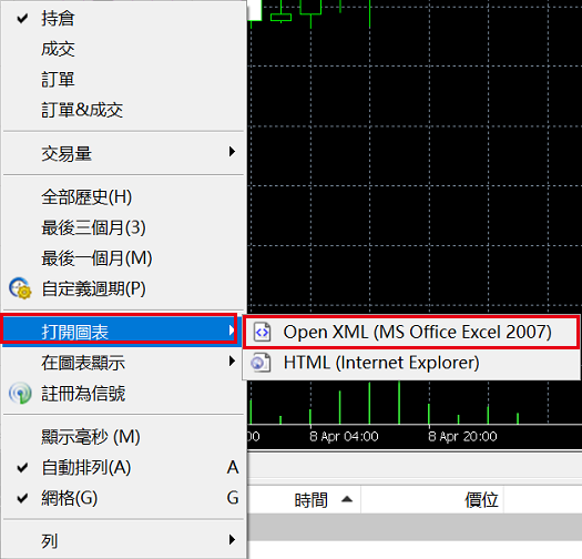 下載交易歷史2