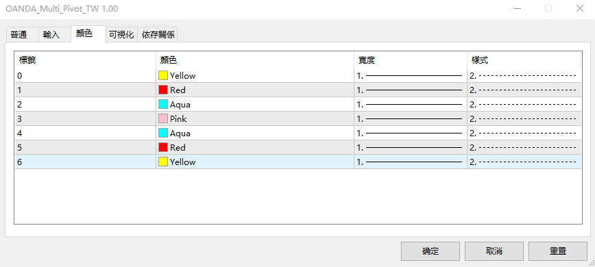 顏色設定