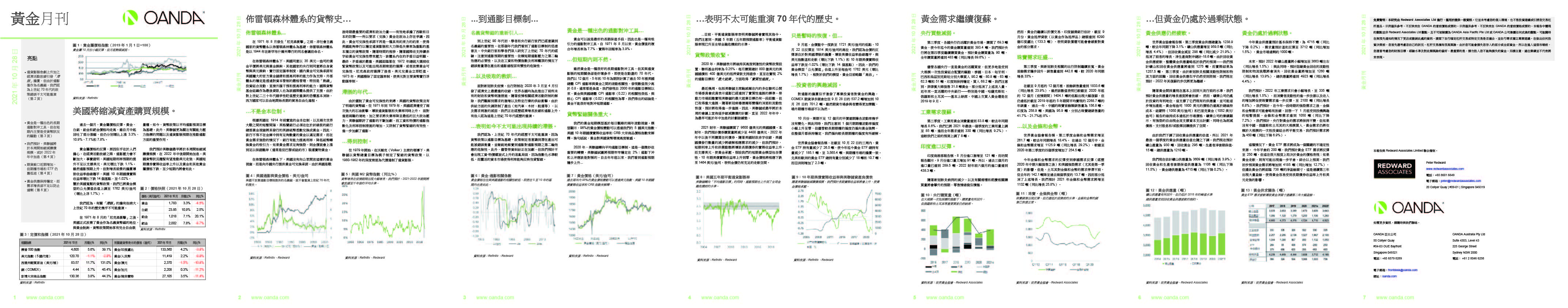 2021年11月份 黃金月刊