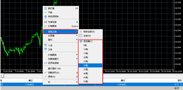 移動停損單4