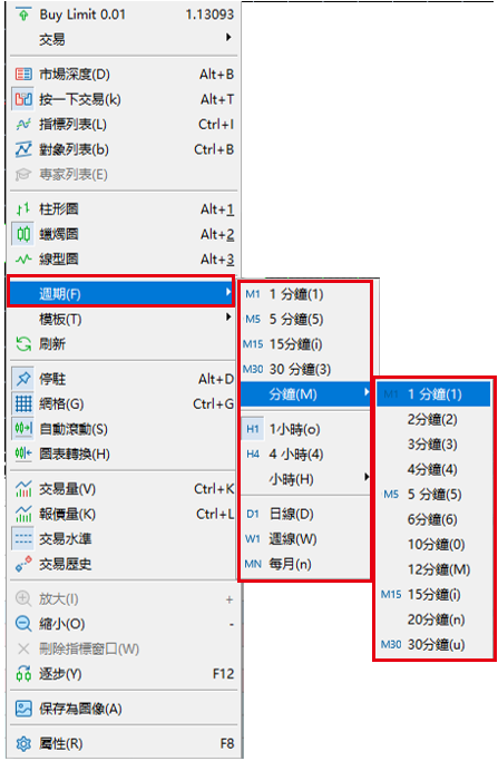 改變週期-05