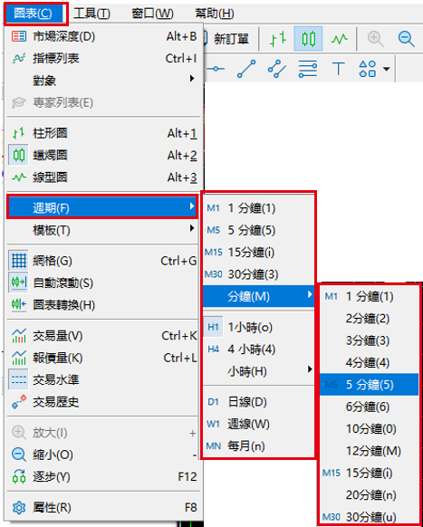 改變週期-06