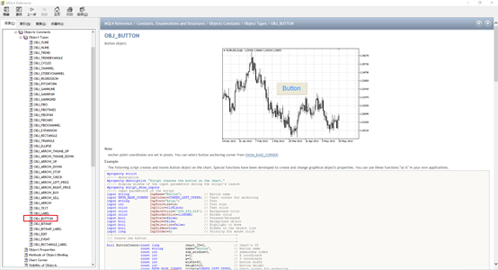 MQL4相關參考