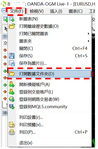 介紹修正一目均衡表中遲行帶、先行帶的指標「OANDA_Ichimoku」 - OANDA Lab