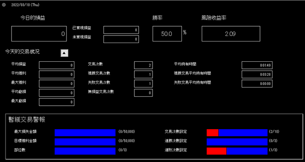 設定條件顯示警示