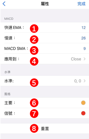 MACD設置介面