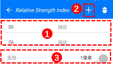 準設置介面