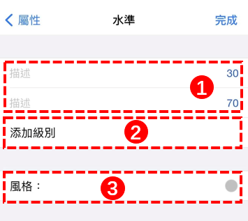 水準設置介面