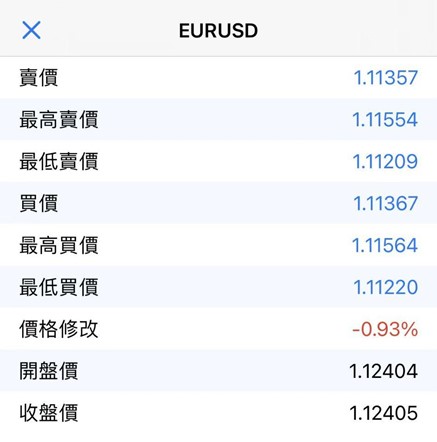 貨幣對價格信息