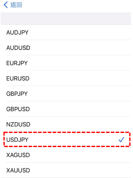 USDJPY