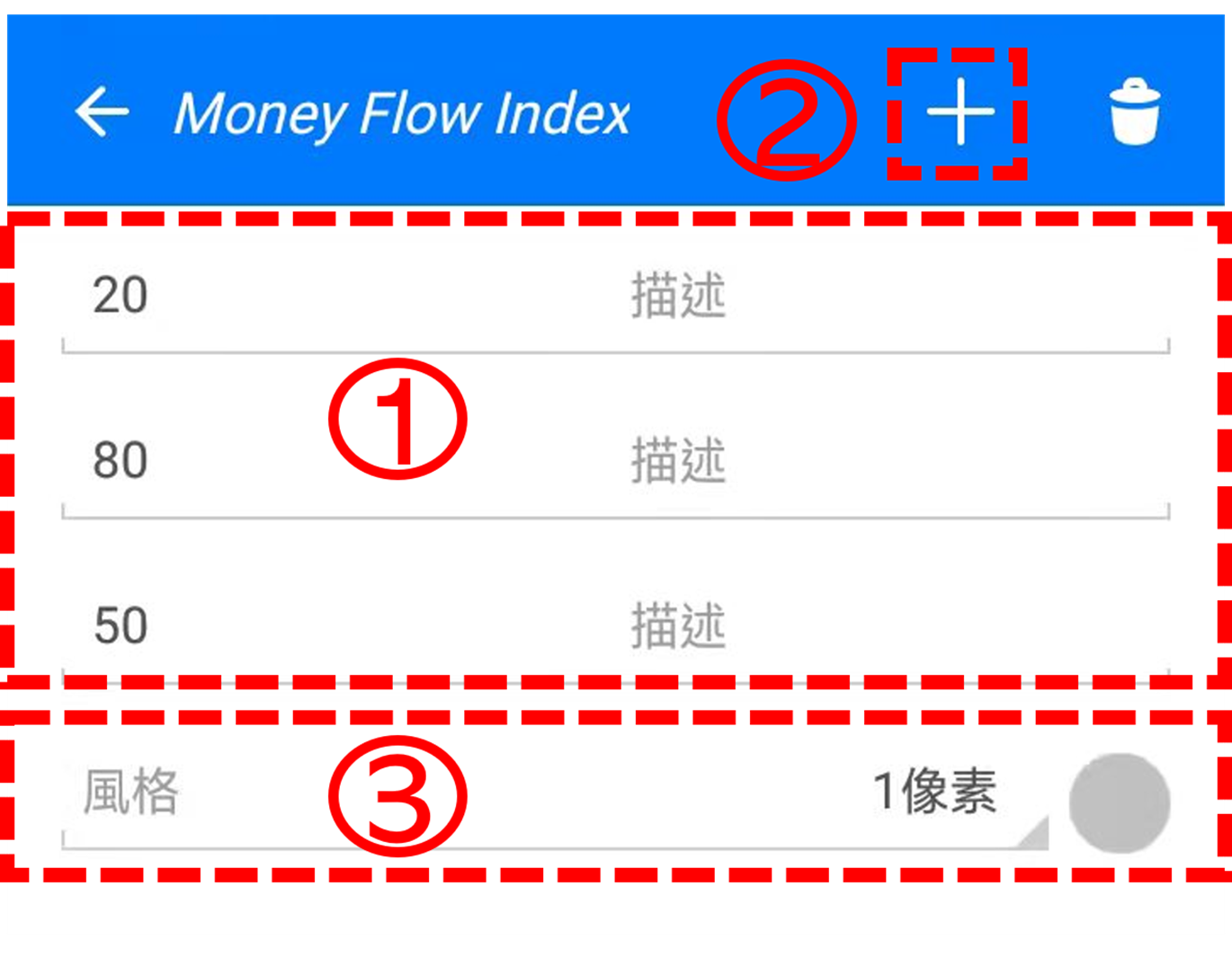 風格