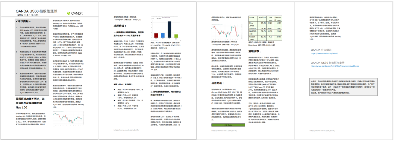 US30雙週報「2022年4月_2期」