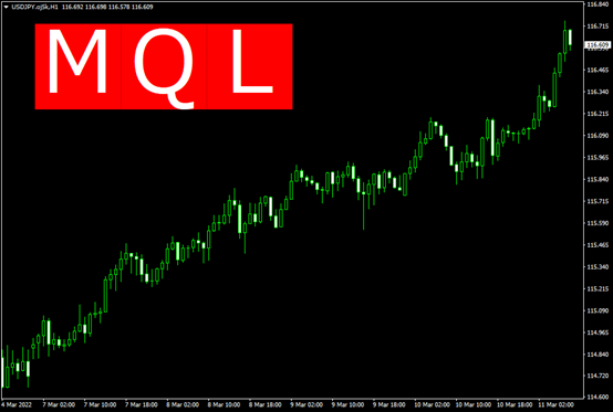 ＭＱＬ