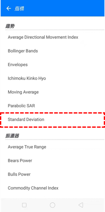 Standard Deviation