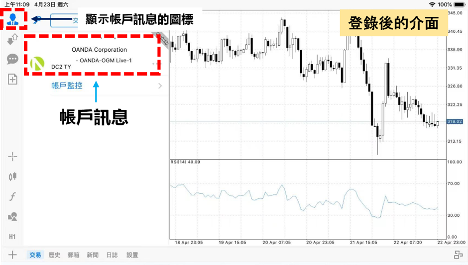 登入後的介面