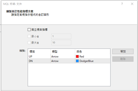 自訂指標程式的事件處理常式