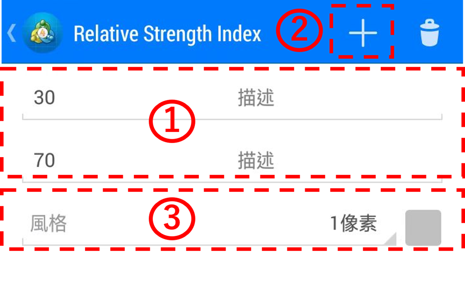 風格