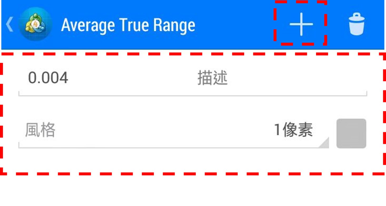 風格