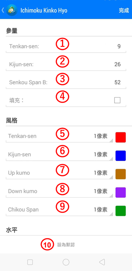 設置介面