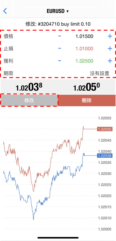 訂單修改介面