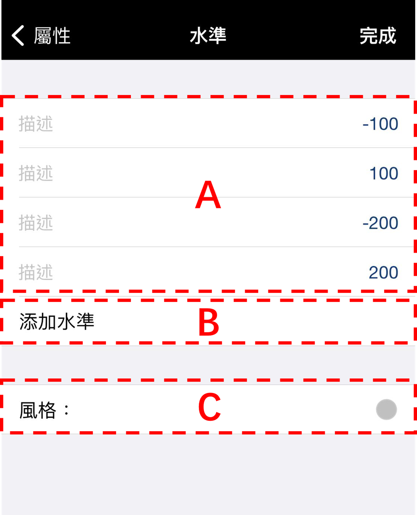 風格