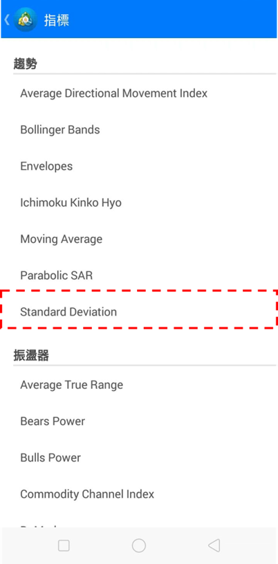 Standard Deviation