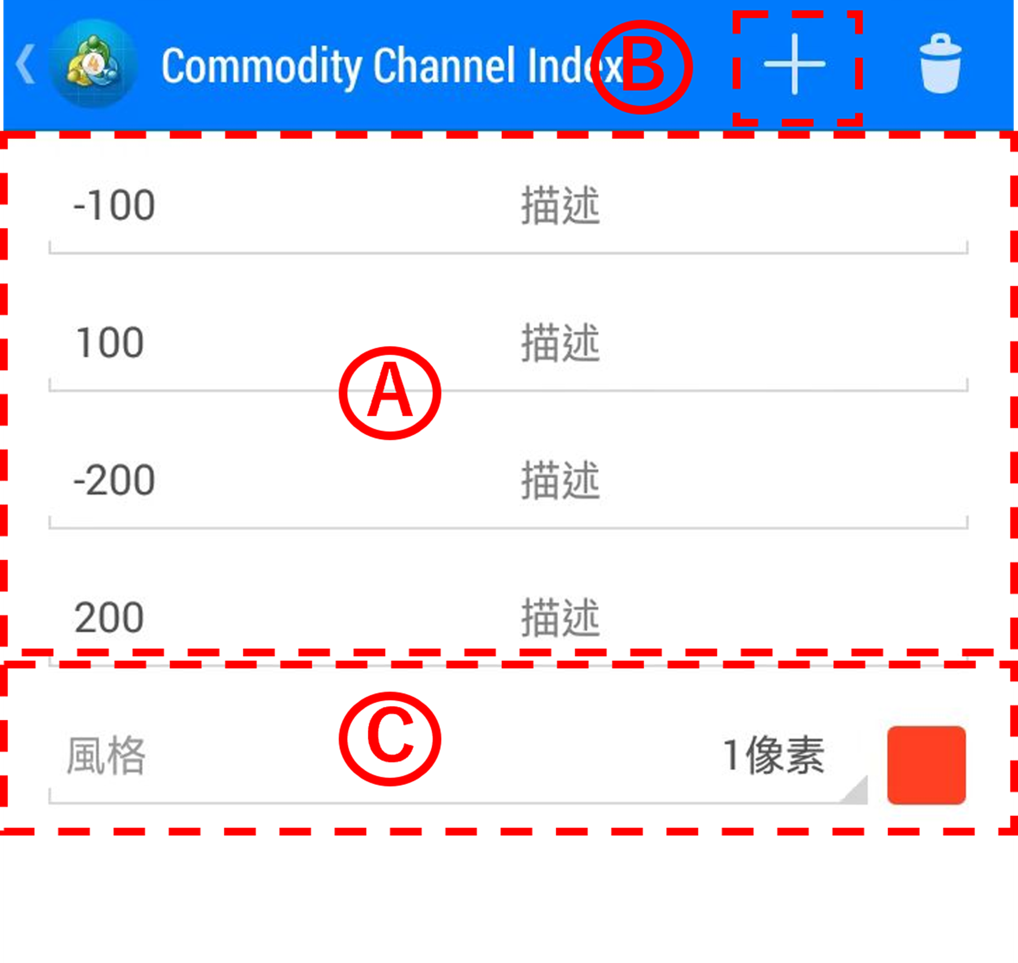 風格