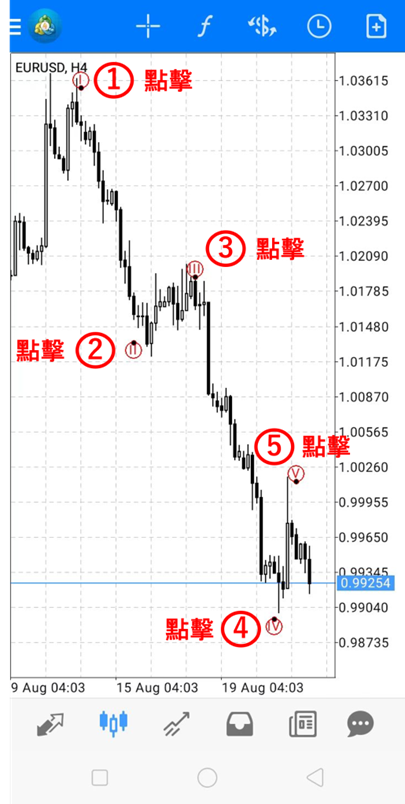 拖動移動點