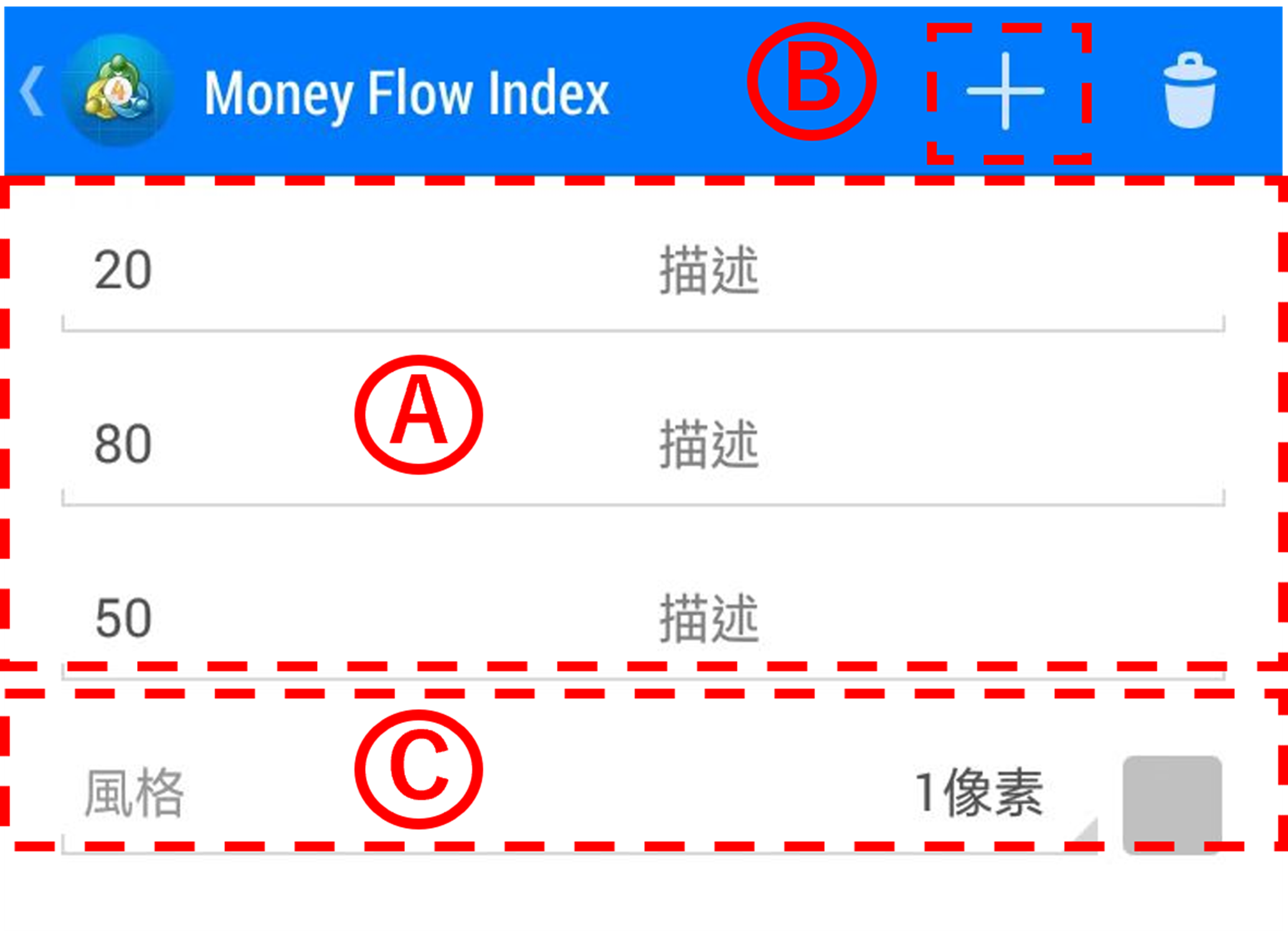 風格