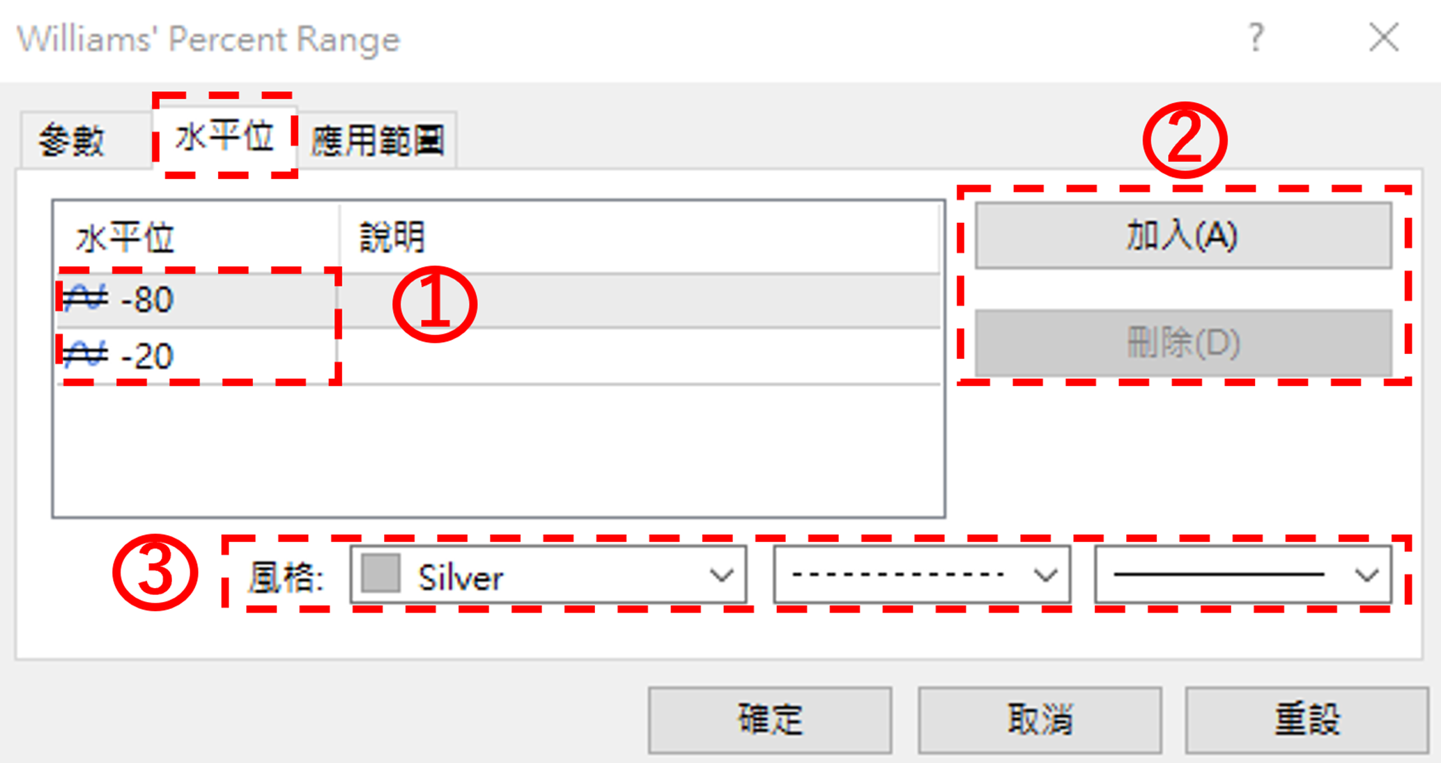 水平位