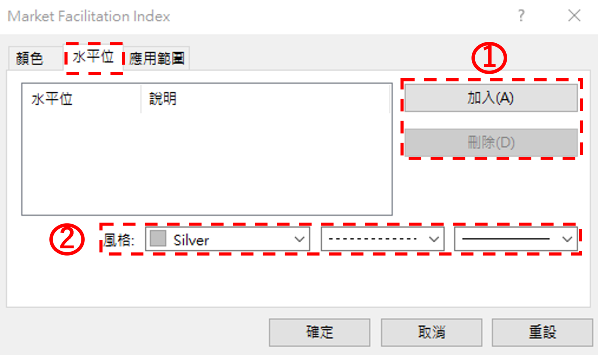 水平位