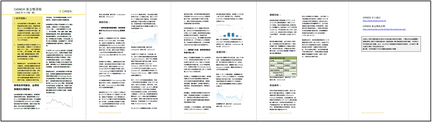 OANDA 黃金雙週報「2022年11月_1期」