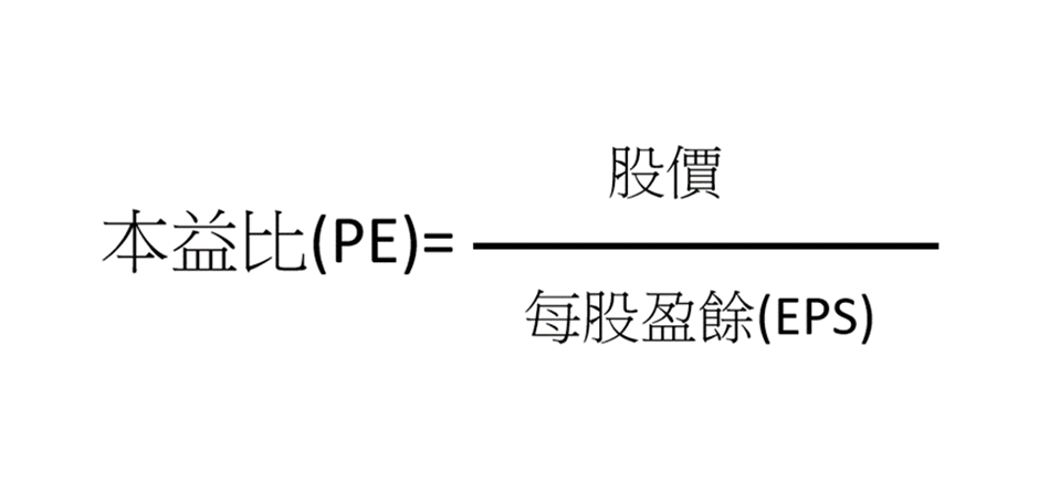 本益比公式