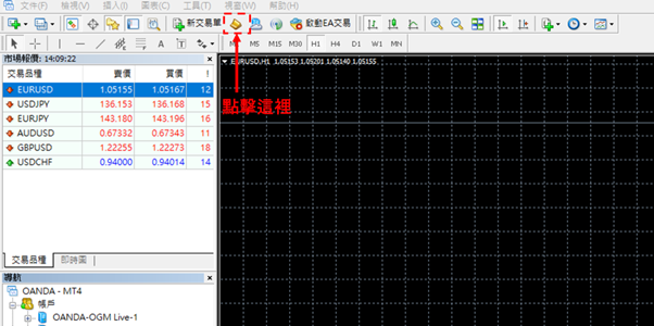 啟動MetaEditor