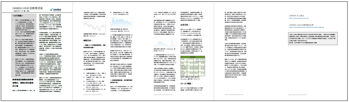 US30雙週報「2023年1月_2期」