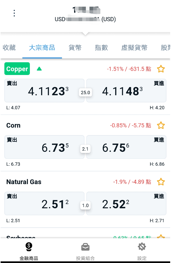 成功登入fxTrade