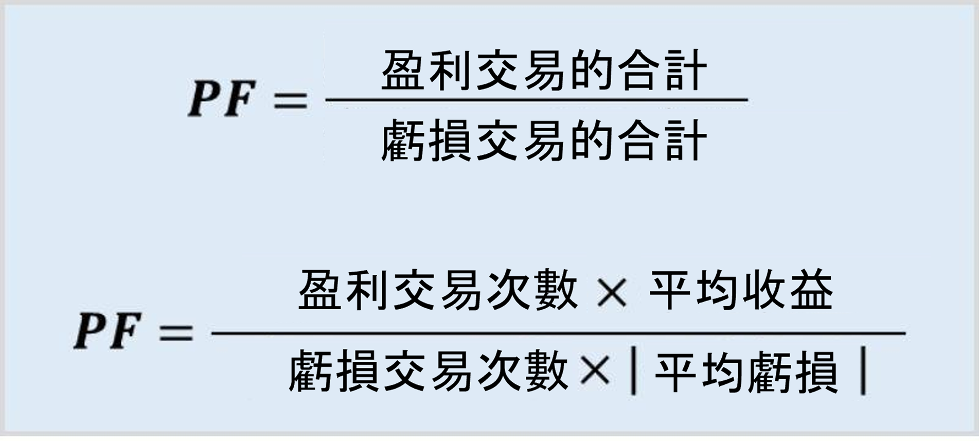 PF的計算公式