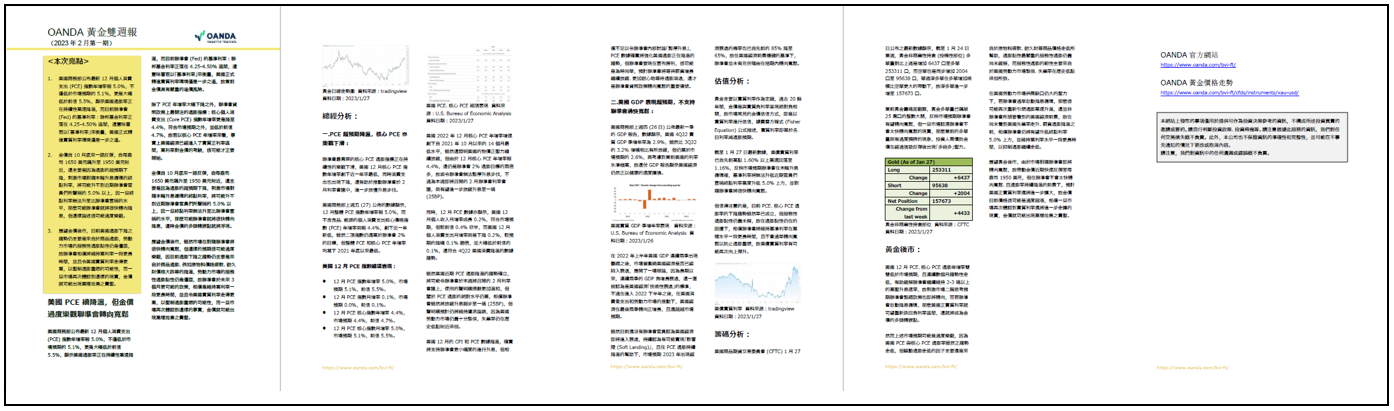 OANDA 黃金雙週報「2023年2月_1期」