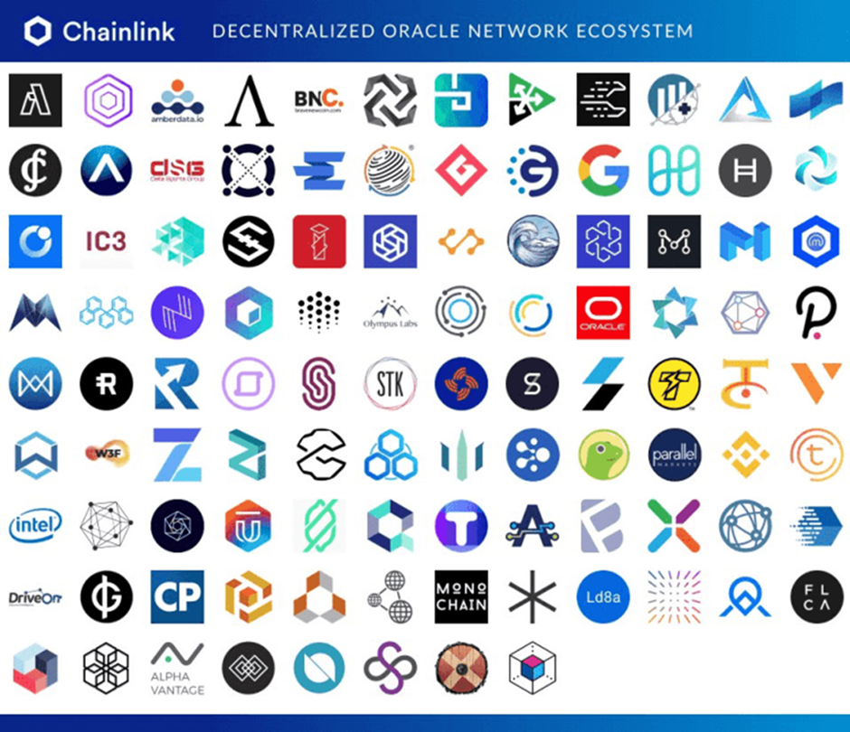 Chainlink生態系統