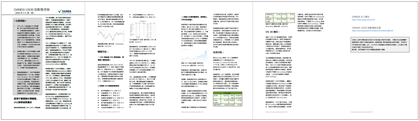 US30雙週報「2023年3月_1期」