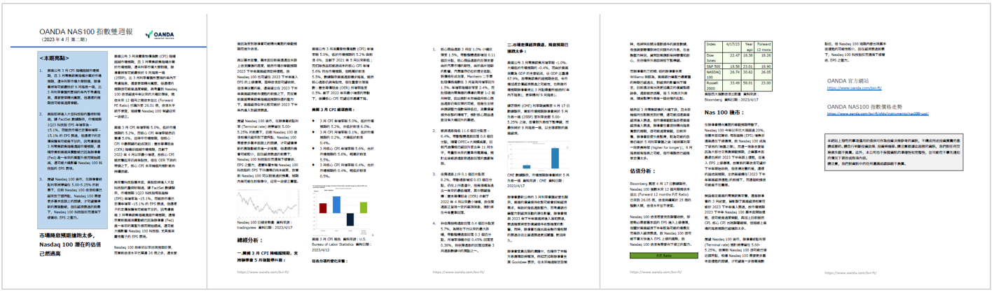 OANDA NAS100雙週報「2023年4月_2期」