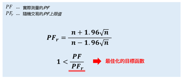 隨機交易的PF