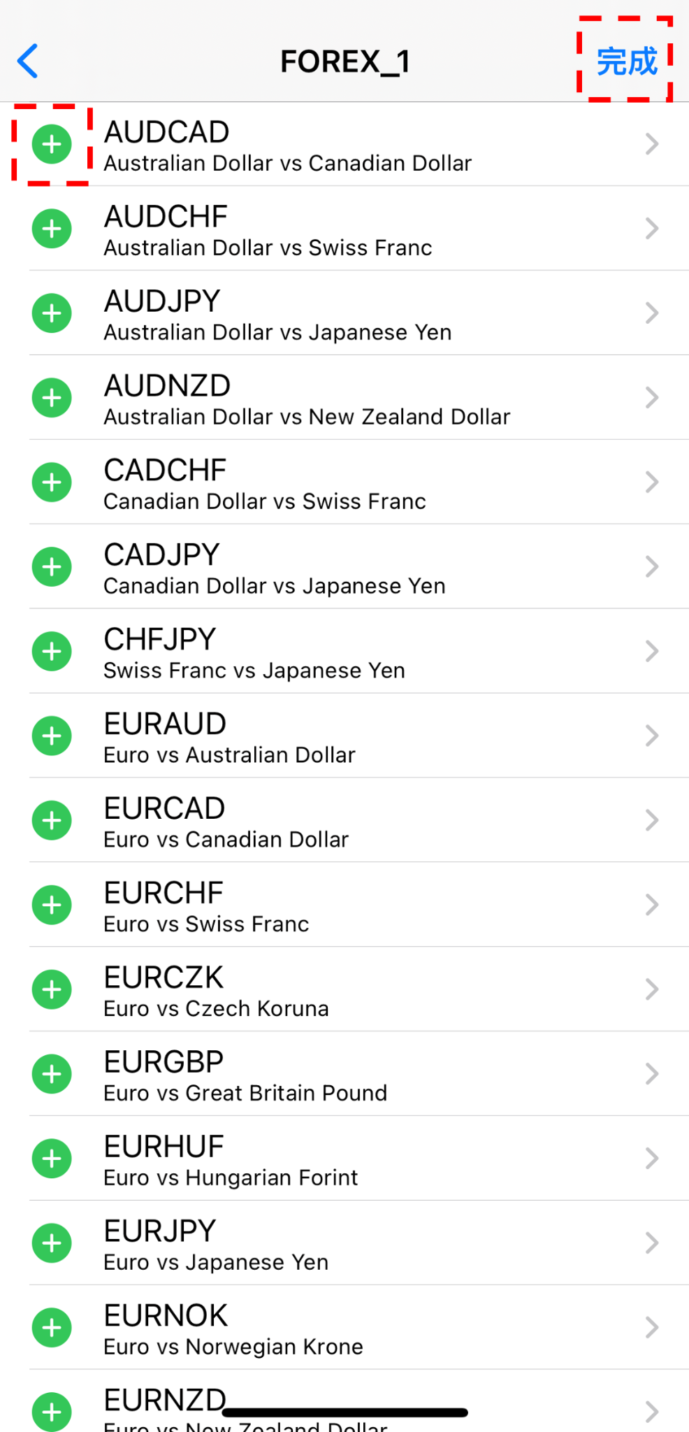 AUDCAD