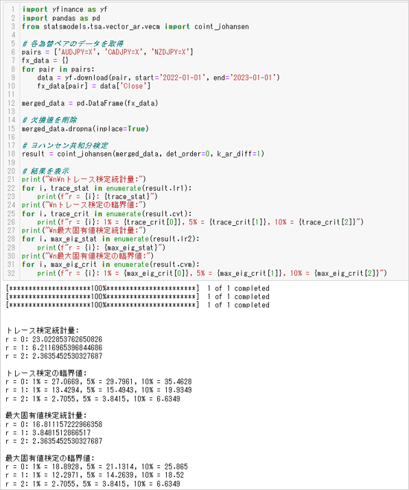 共整合ADF檢定