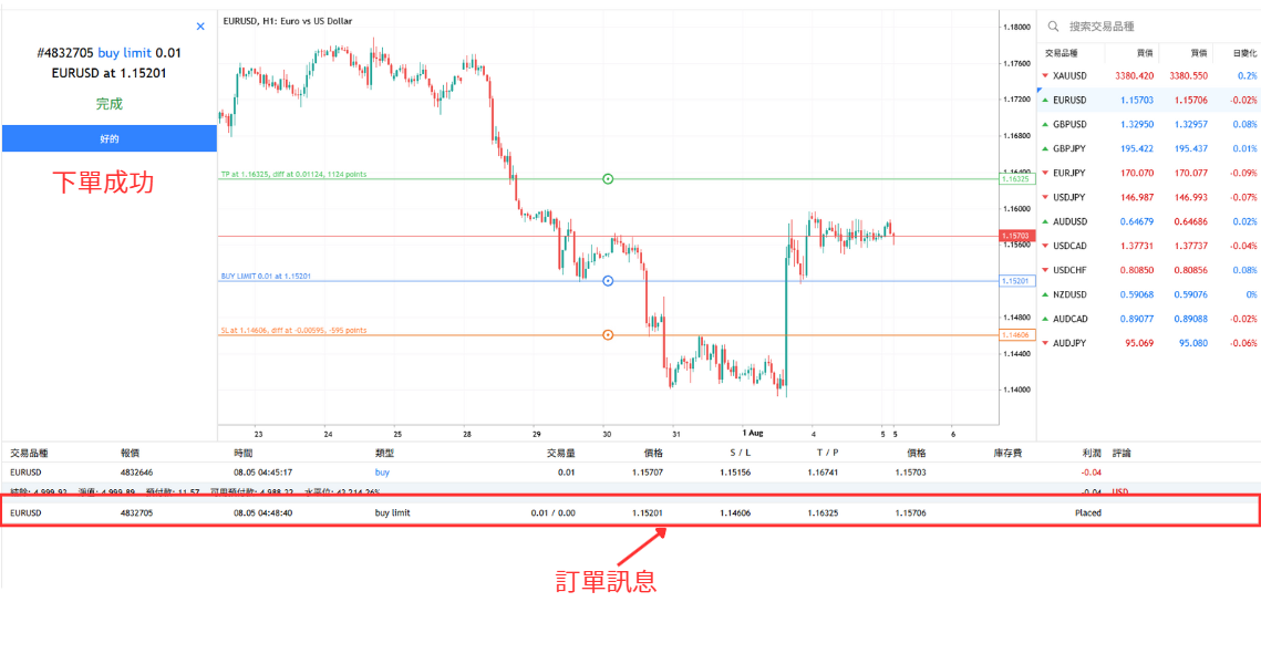 Buy Limit (買入限價)3