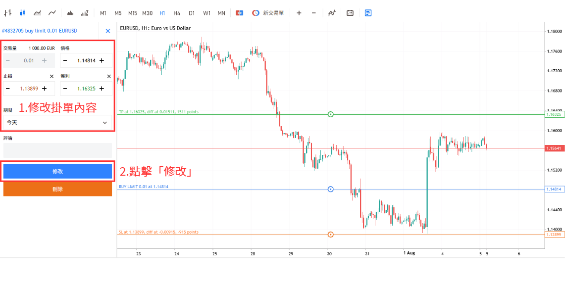 修改訂單的方法2