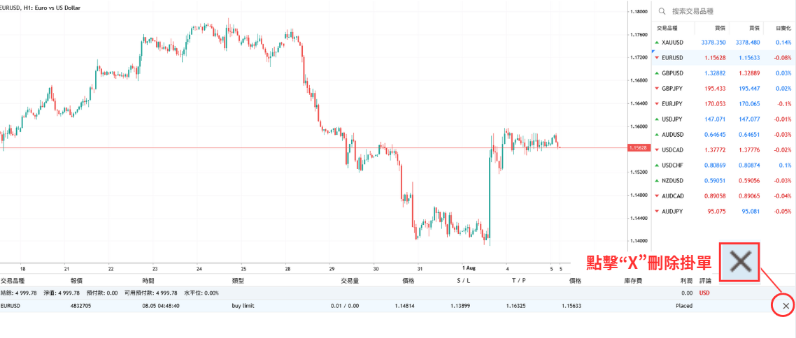 刪除掛單的方法