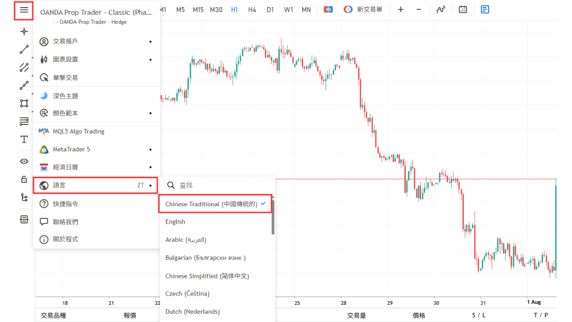 MT5網頁版Prop Trader語言設定