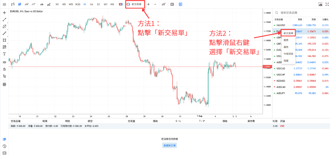 MT5網頁版Prop Trader下單方法1